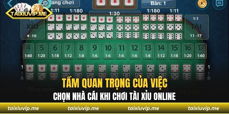 Chơi tài xỉu tại nhà cái nào uy tín, trả thưởng cao nhất? Tầm quan trọng của việc chọn nhà cái khi chơi tài xỉu online